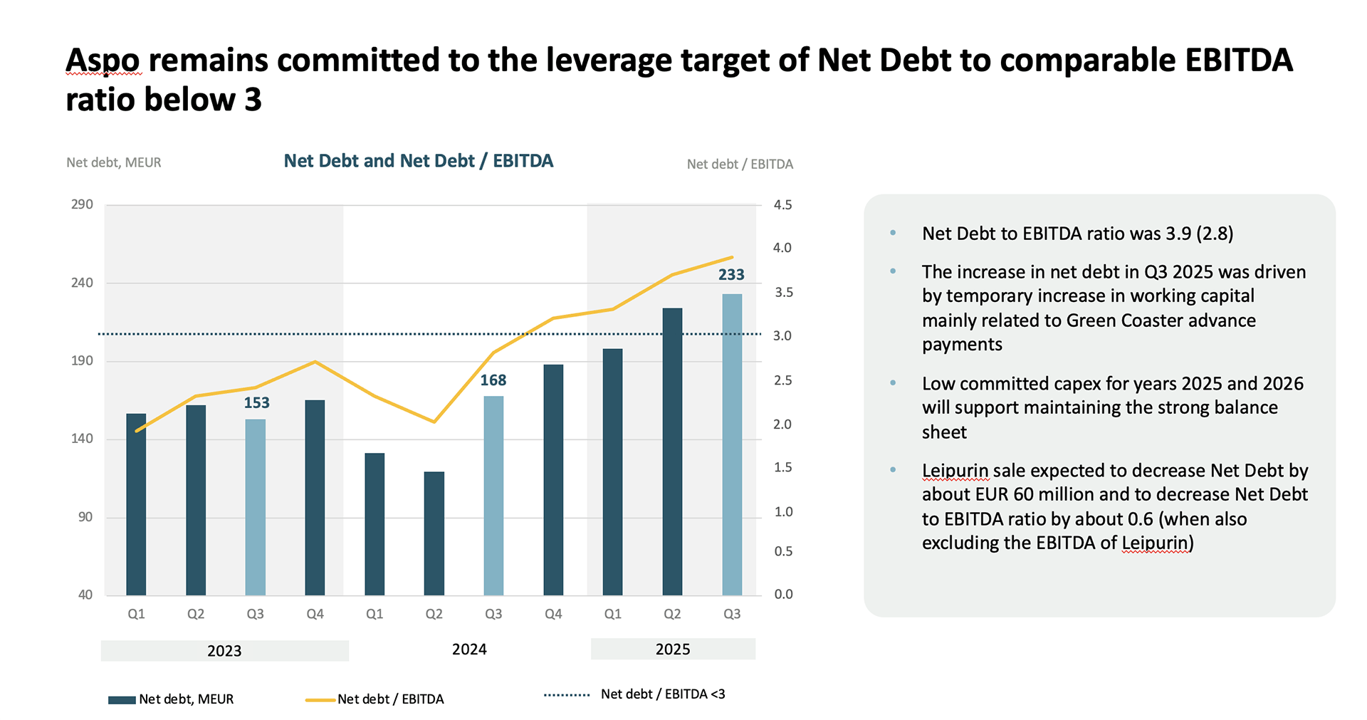 Aspo-remains-committed-to-the-target
