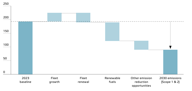 Screenshot 2026-03-31 141826